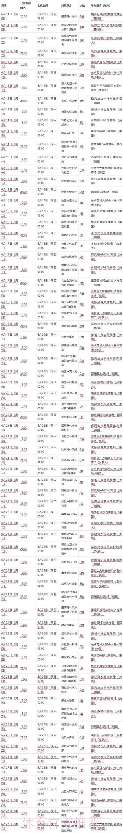 2026世界杯赛程一览比赛时间表在哪里看 2026世界杯赛程一览比赛时间表在哪里看