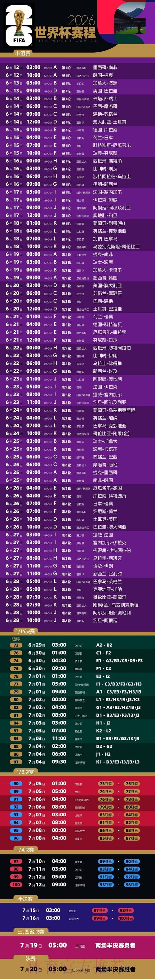 2026世界杯比赛时间一览完整安排免费观看