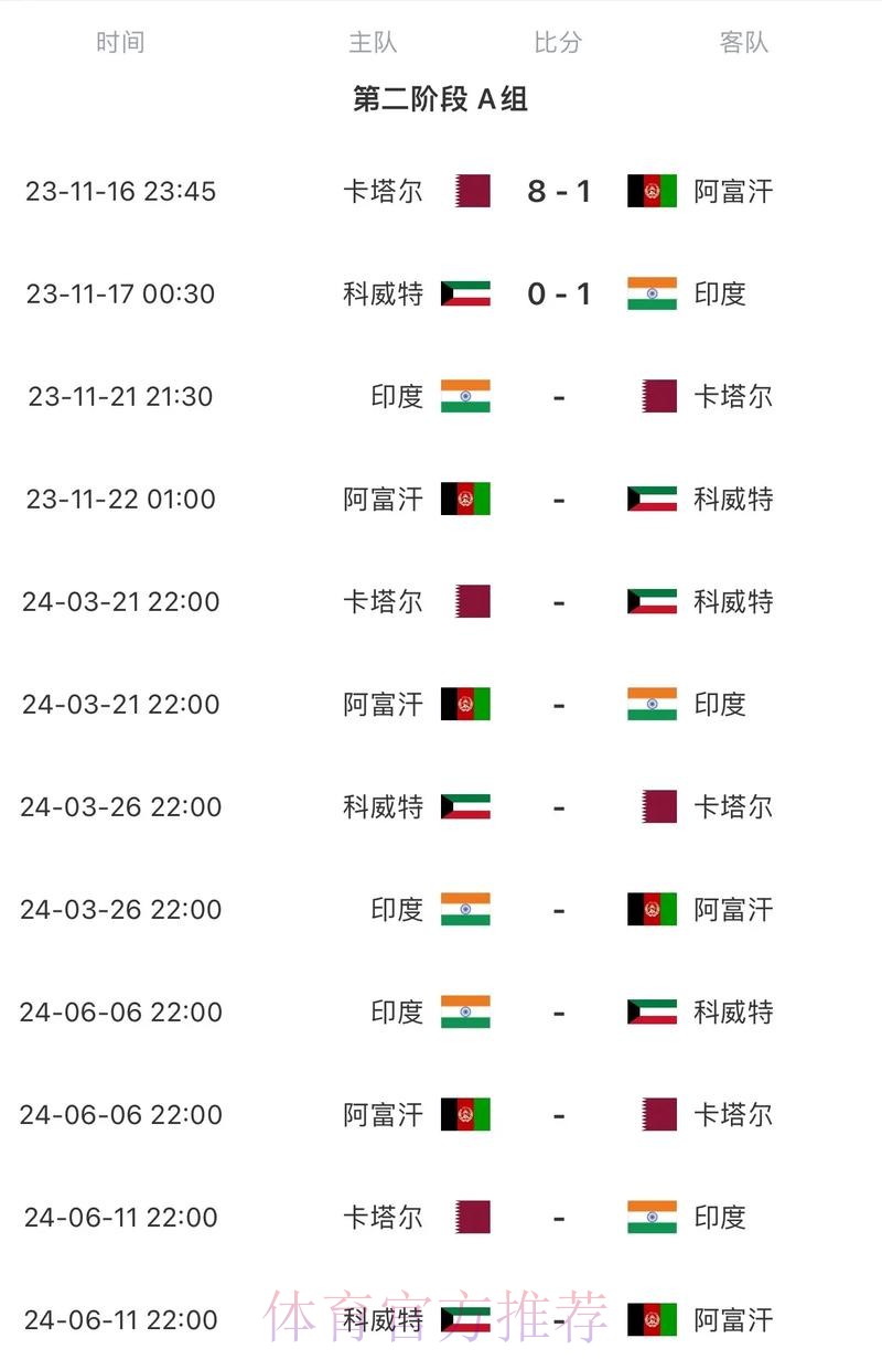 2026世界杯赛程高清版观看指南怎么看