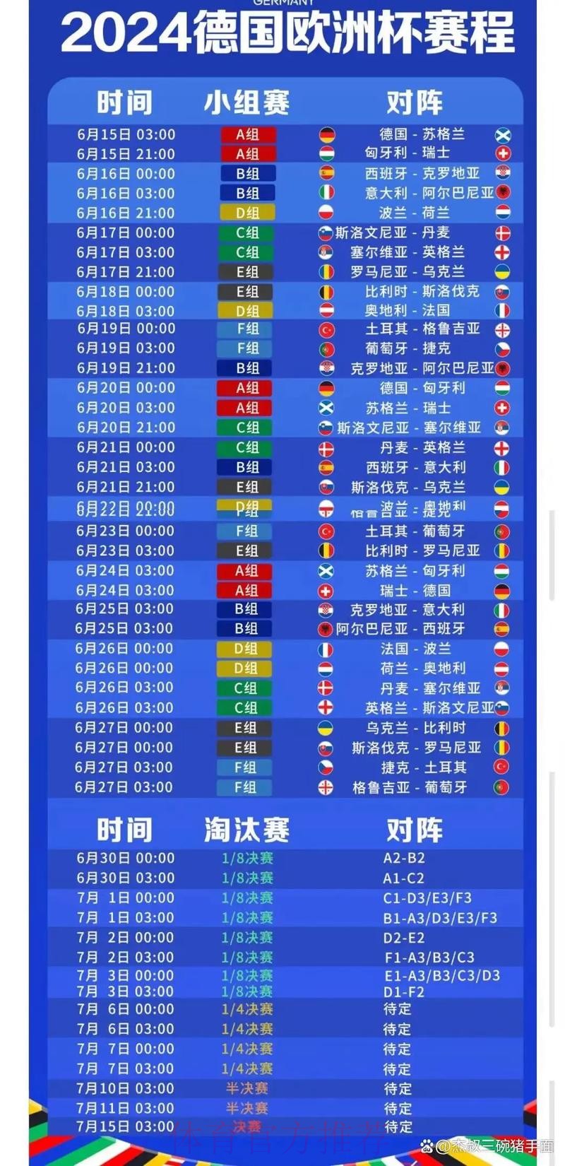 2026世界杯直播中国时间观看指南怎么查