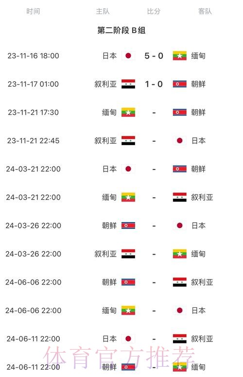 2026世界杯赛程高清版观看指南怎么看