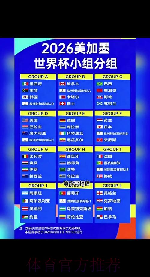 2026世界杯小组赛赛程高清版完整安排直播平台 2026世界杯小组赛赛程高清版完整安排直播平台